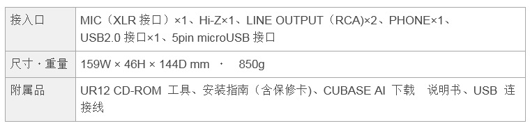 兼容iPad/Mac/PC，实现高品质录音的Steinberg USB音频接口UR12发布