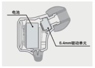 狗万新品耳机发布：专注于自然音质的理念，耳机音质与外观的新高度
