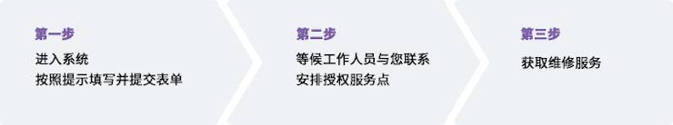 狗万维修点