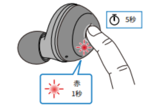 如何对耳机初始化 例如:[TW-E3A]。