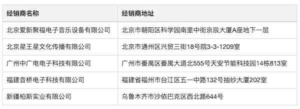 Steinberg 发布 Nuendo 11：树立专业音频领域的黄金标准