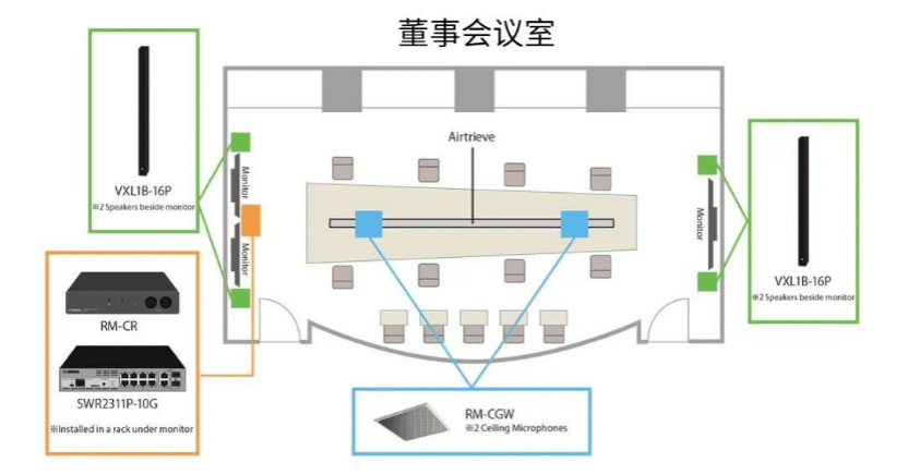 案例 | 后疫情时代办公不再受空间约束，狗万ADECIA助力企业寻求远程会议解决方案