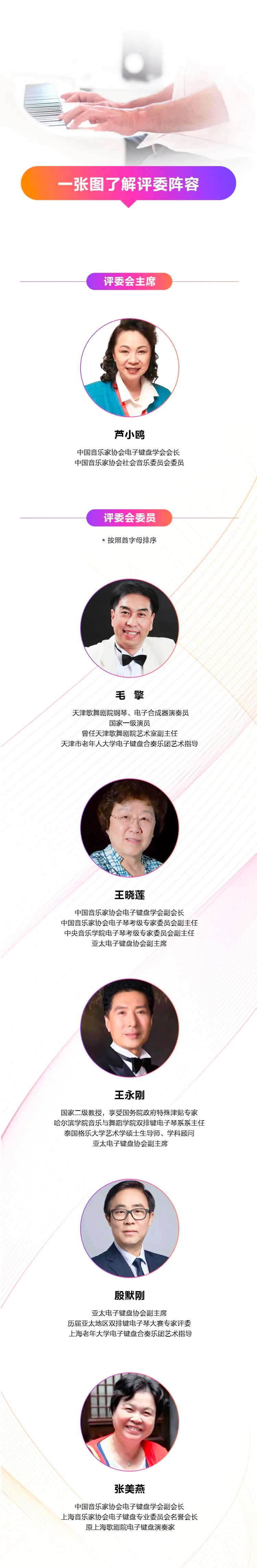 青春火焰——2022首届狗万乐龄电子键盘展演
