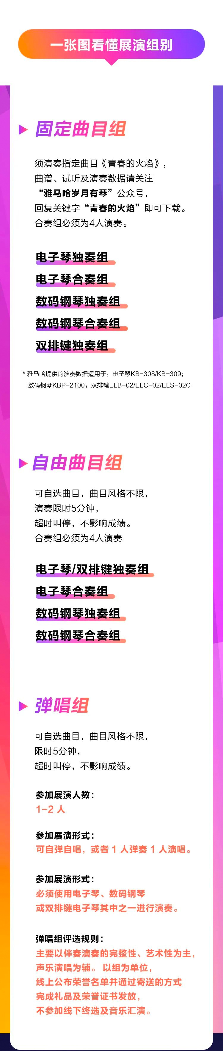 青春火焰——2022首届狗万乐龄电子键盘展演